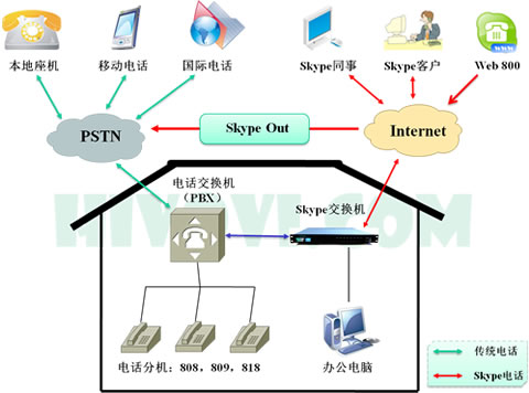 天眼系统监控花费多少钱 service_pic1.jpg